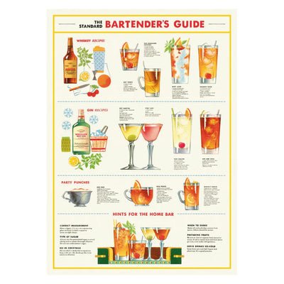 Cavallini | Bartender's Guide Poster  Cavallini Papers & Co., Inc.  Paper Skyscraper Gift Shop Charlotte