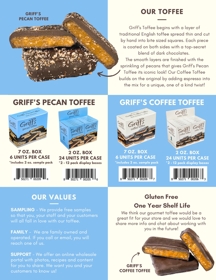 Griff's Pecan Toffee - 2oz Dark Chocolate Toffee Candy Griff's Toffee Paper Skyscraper Gift Shop Charlotte