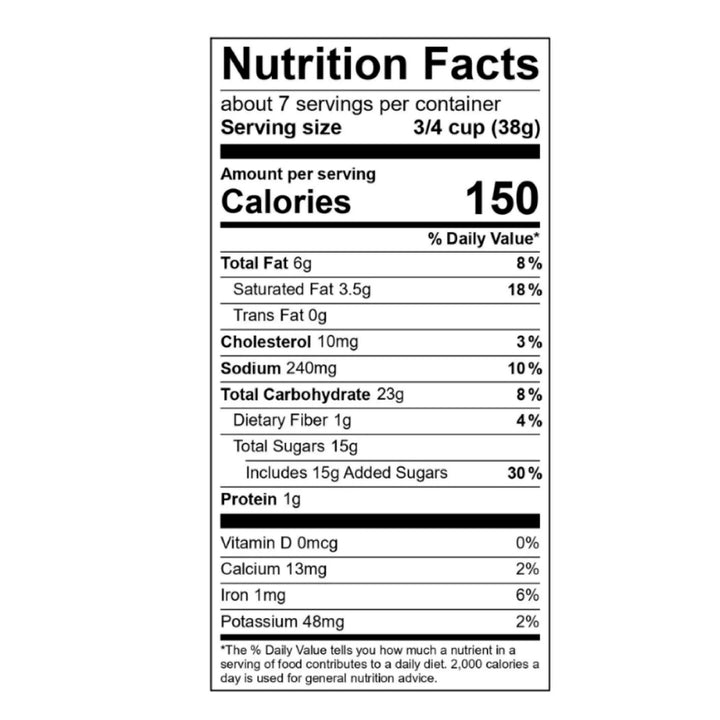 Poppy Handcrafted Popcorn | Birthday Confetti Food - Snacks Poppy Hand-Crafted Popcorn Paper Skyscraper Gift Shop Charlotte