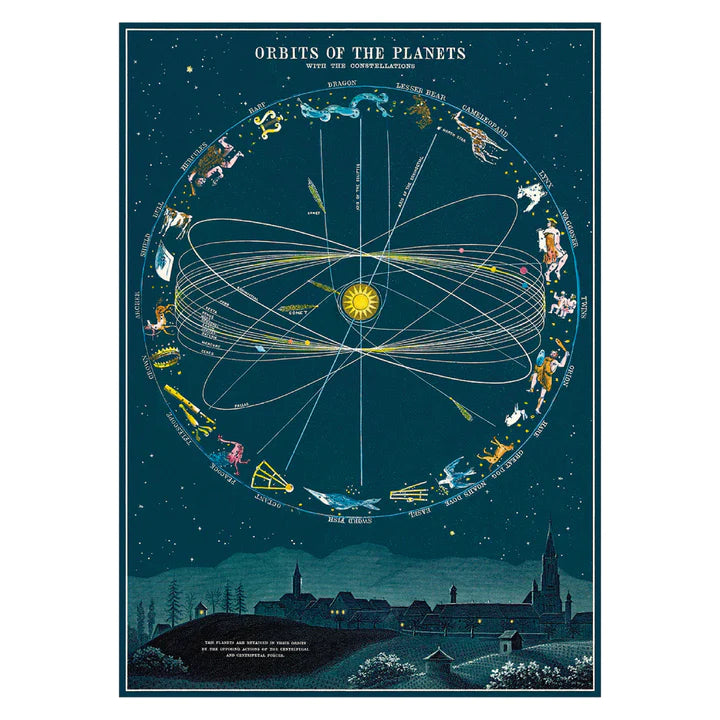 Cavallini | Orbits of the Planets Poster Kit