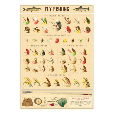 Cavallini | Fly Fishing Poster Kit  Cavallini Papers & Co., Inc.  Paper Skyscraper Gift Shop Charlotte
